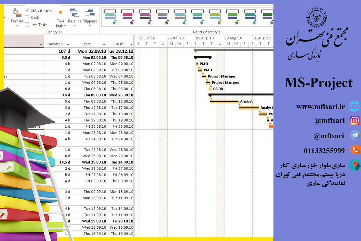 کنترل پروژه (MS-Project)