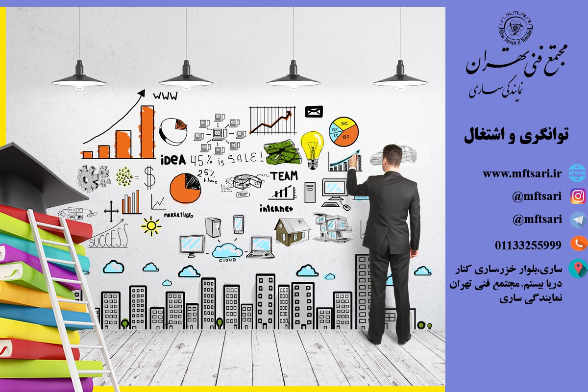 توانگری و اشتغال توانگری و اشتغال